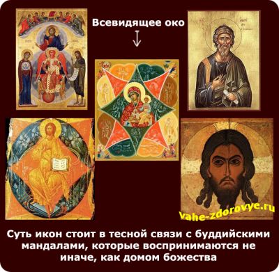 православные мандалы картинки